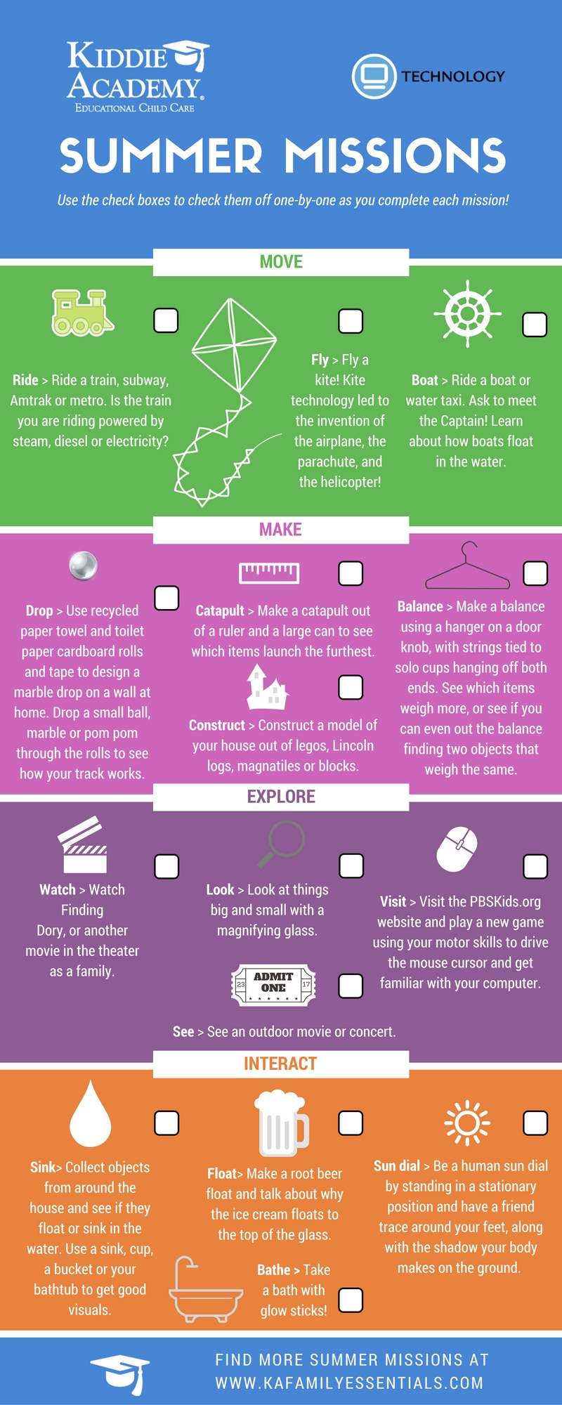 Copy of Summer Missions- tech