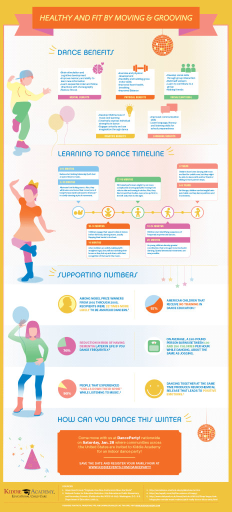 info_dance