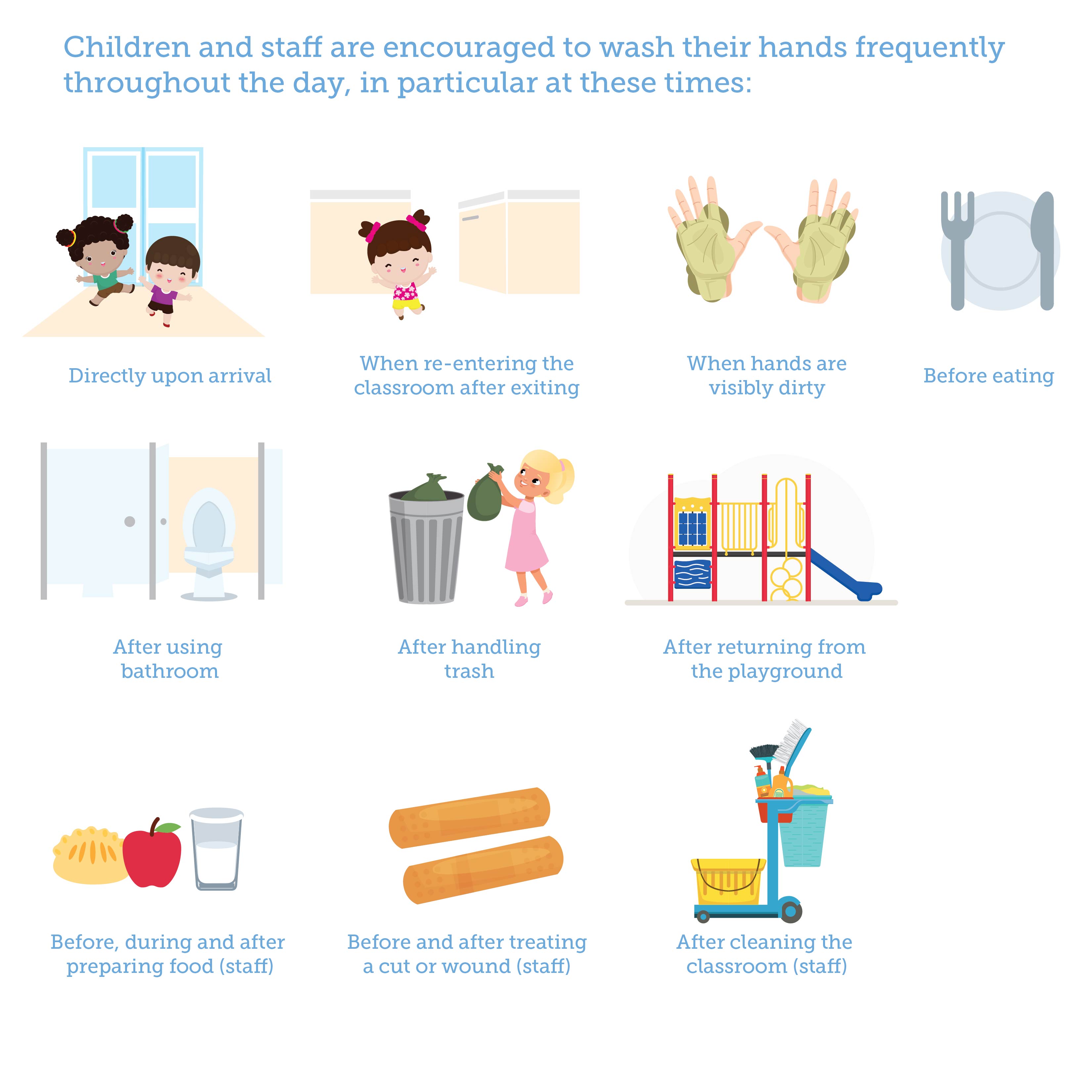 Kiddie Academy health and safety